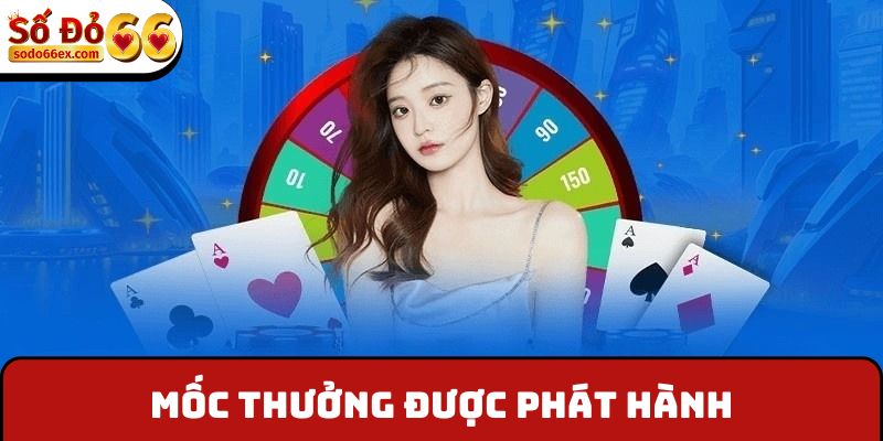 Mốc thưởng được phát hành